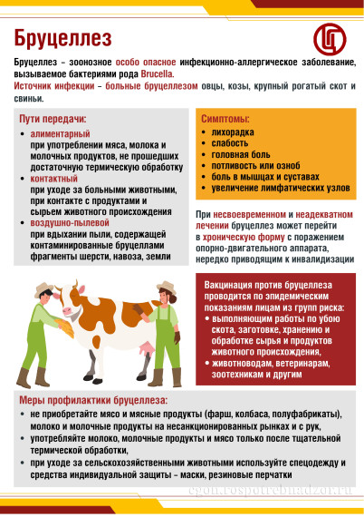 Бруцеллез-это опасно!!!!.